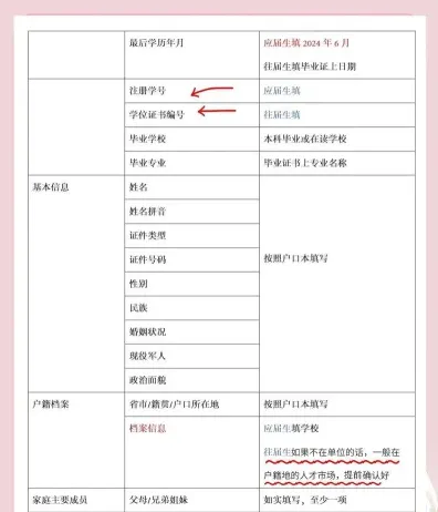 信息