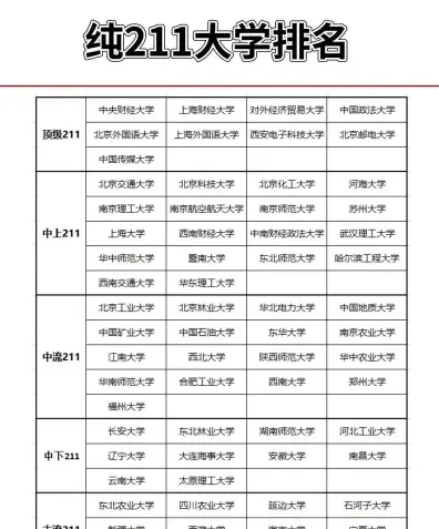 江西