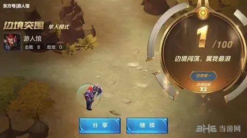 王者荣耀英雄