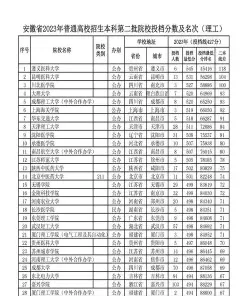 公办