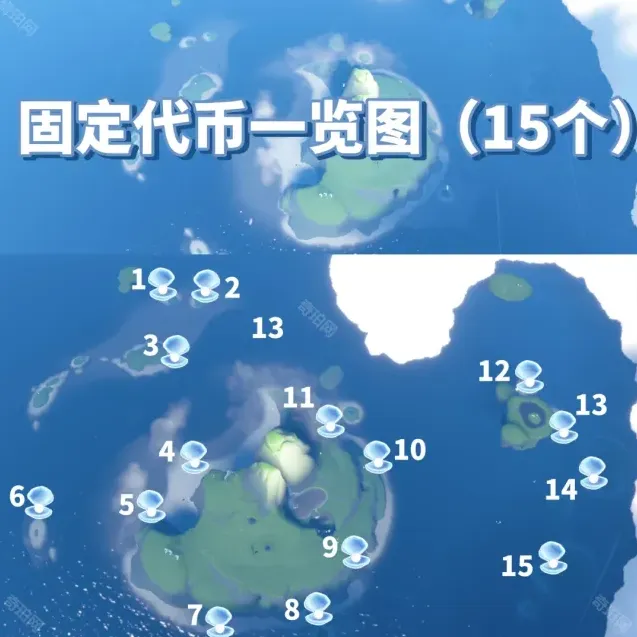 光遇海洋