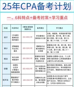 注册会计师