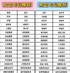 信息管理软件