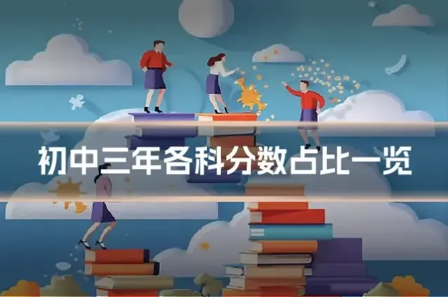 初中三年各科分数占比一览