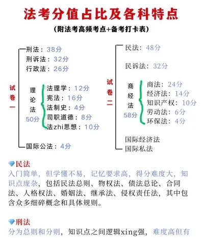 申硕