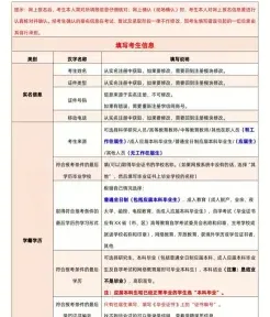 地球物理学