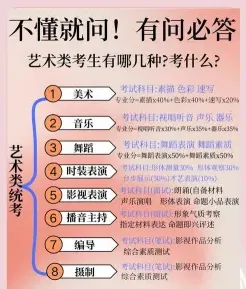 考试科目
