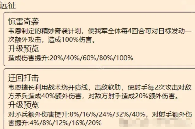 无尽冬日攻略