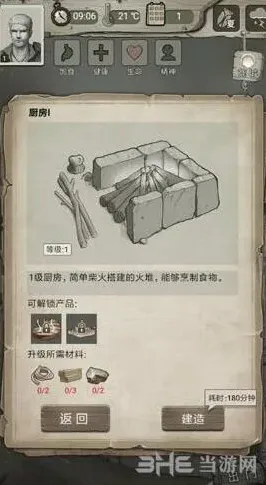 荒野日记厨房