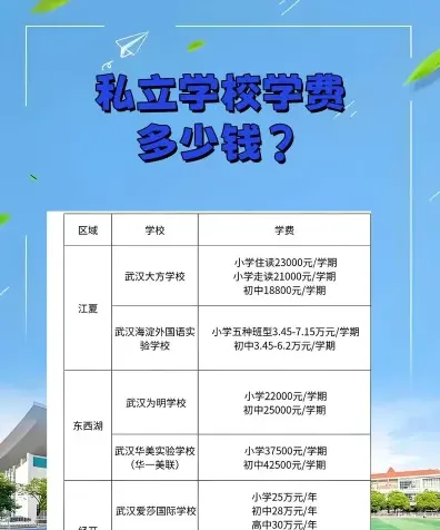 龙翔学校