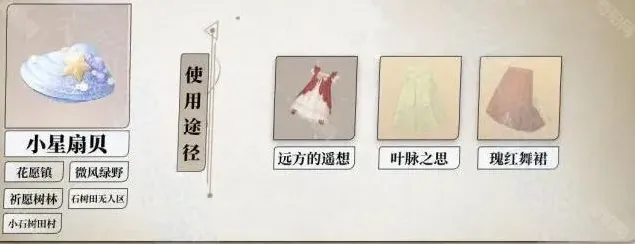 无限暖暖无限