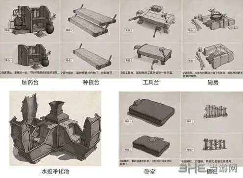 荒野日记怎么设计