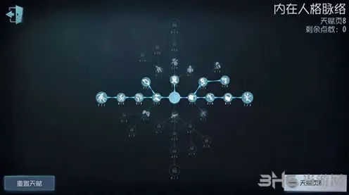 第五人格一览