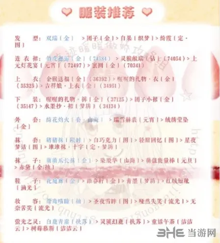 奇迹暖暖甜点