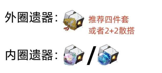 崩坏星穹铁道记忆