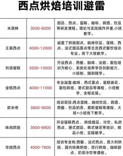 学费