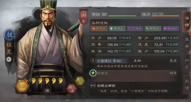三国志程昱