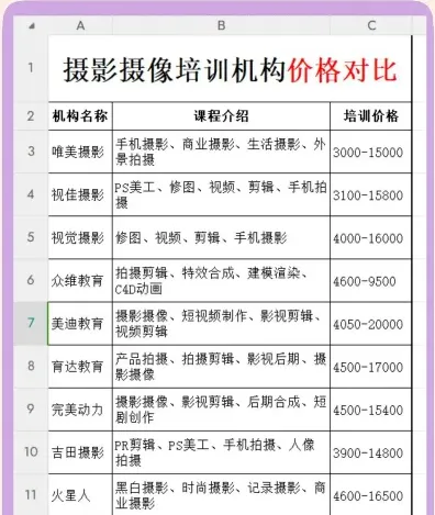 学习摄影