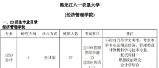毕业