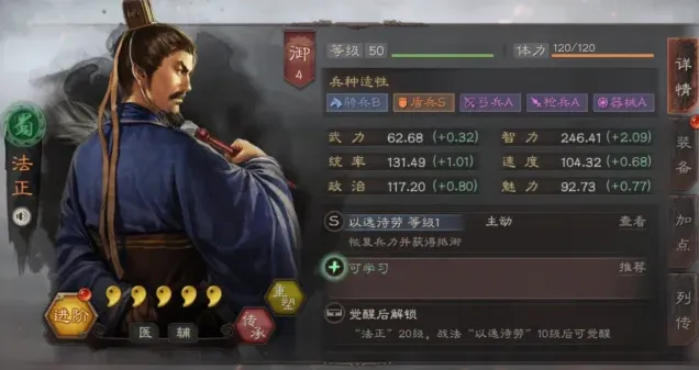 三国志法正