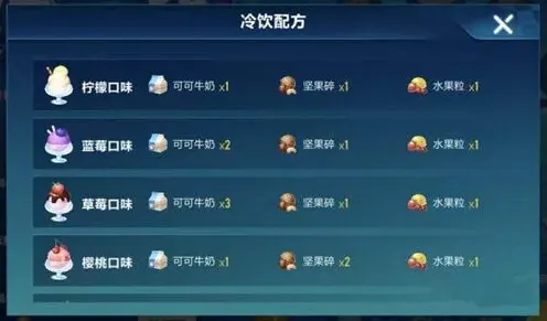QQ飞车夏日大作战