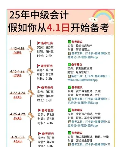 学习效率