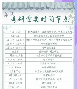 填写