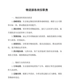 物流管理专业