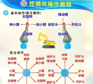 提供