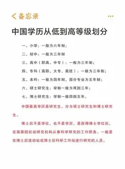 学位证书