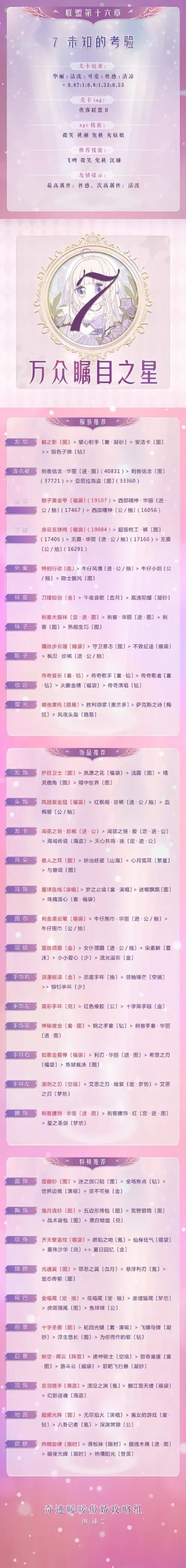 奇迹暖暖联盟16-7高分搭配技巧