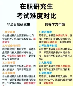 林业工程