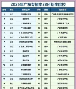 特色