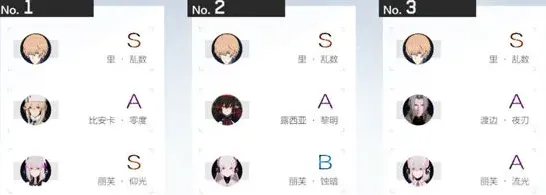 战双帕弥什意识
