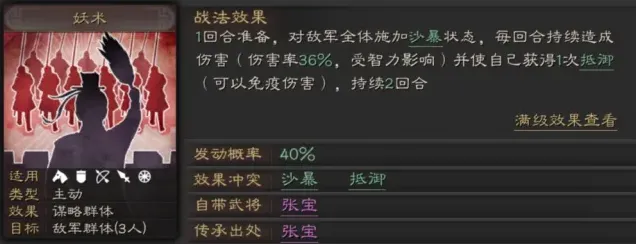三国志战法