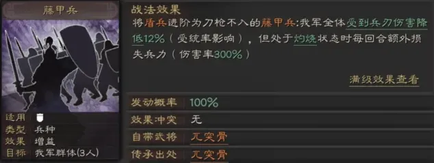三国志武将