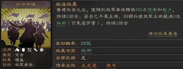 三国志战法