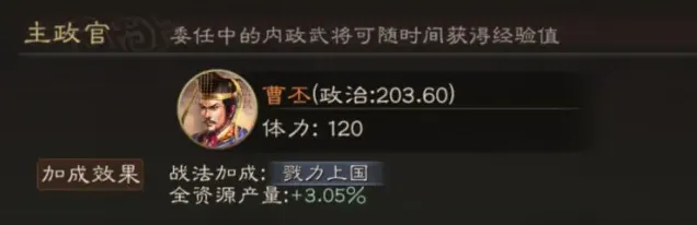 三国志内政