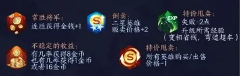 王者荣耀金币