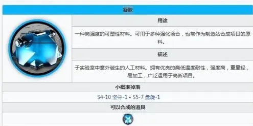 明日方舟一览