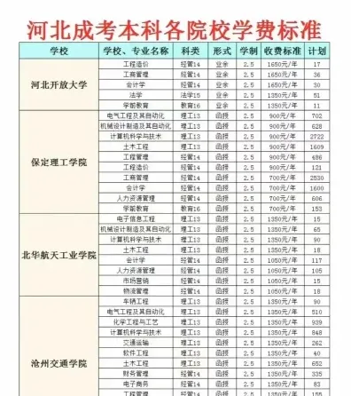 信息