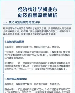 经济统计学