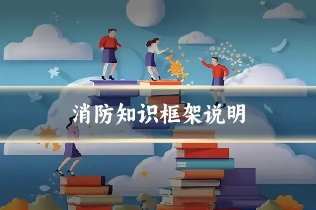 消防知识框架说明
