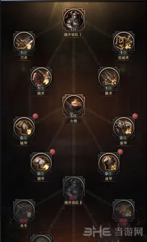 三国群英传兵法