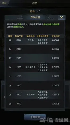 三国群英传霸王之业