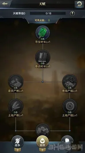 《三国群英传霸王之业》天赋点怎么获得