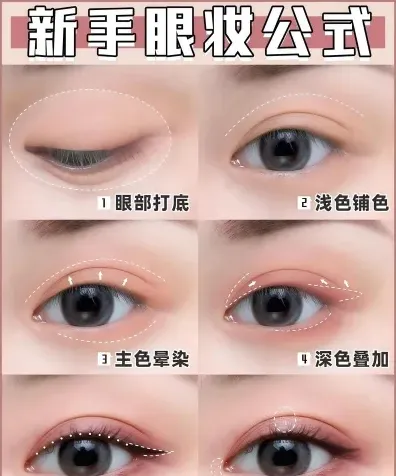 化妆