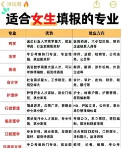 专业
