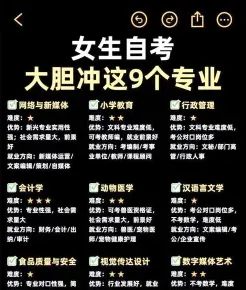专业