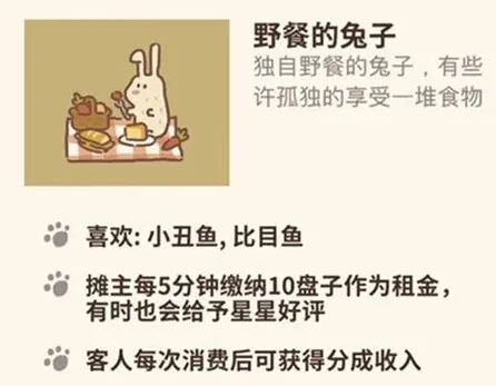 动物餐厅兔子